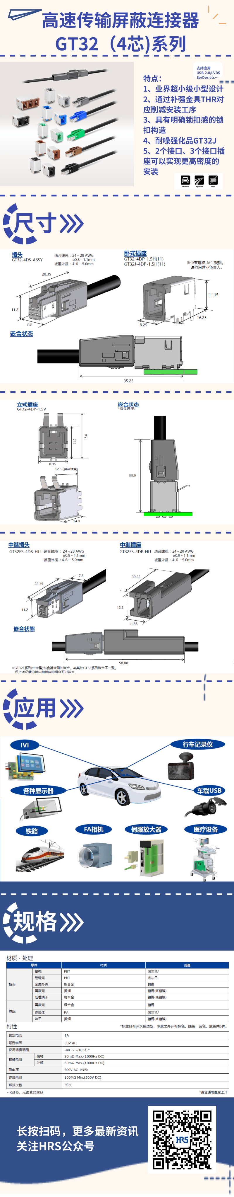 【产品推荐】高速传输屏蔽710寰宇连接器GT32（4芯)系列