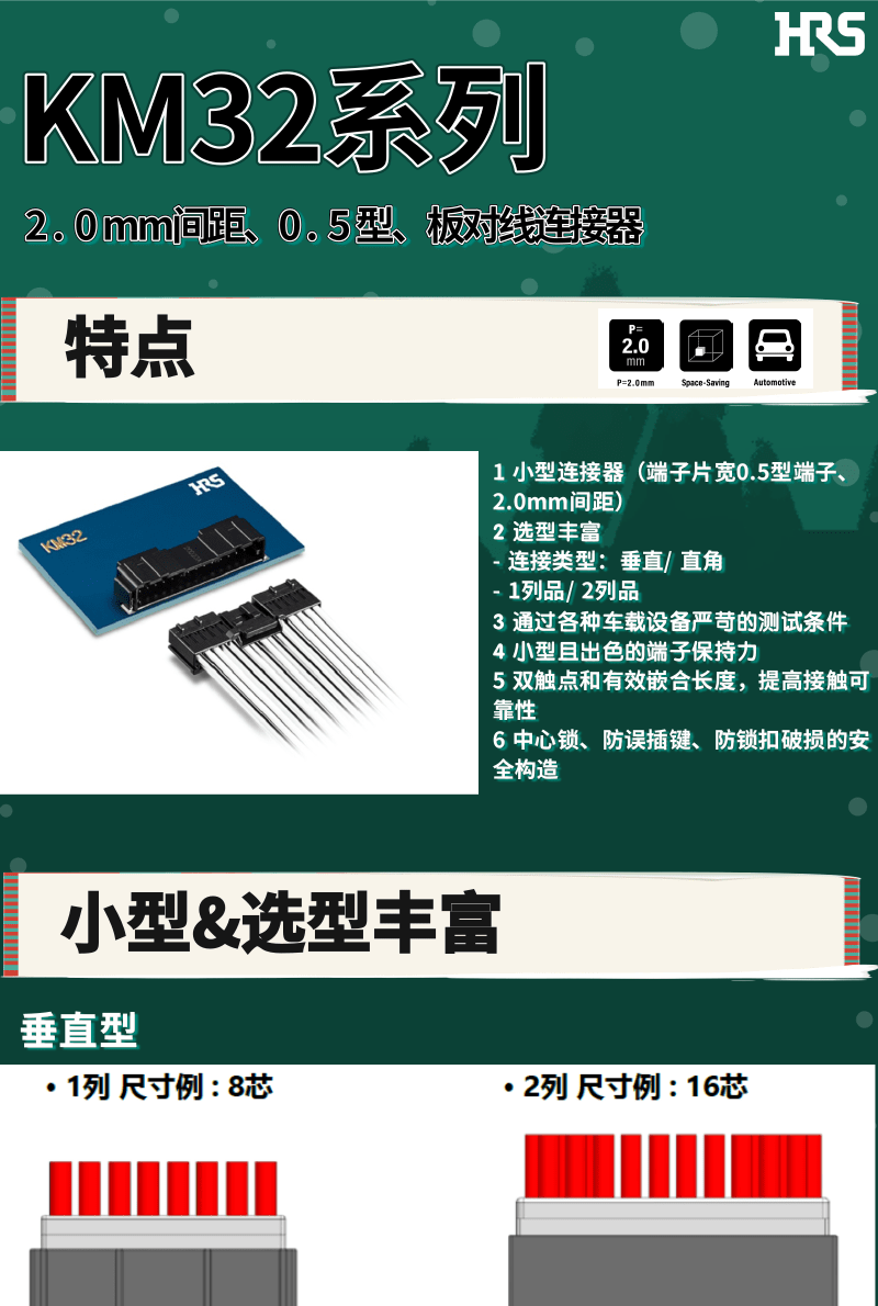 【产品推荐】车规级小型板对线710寰宇连接器-KM32系列