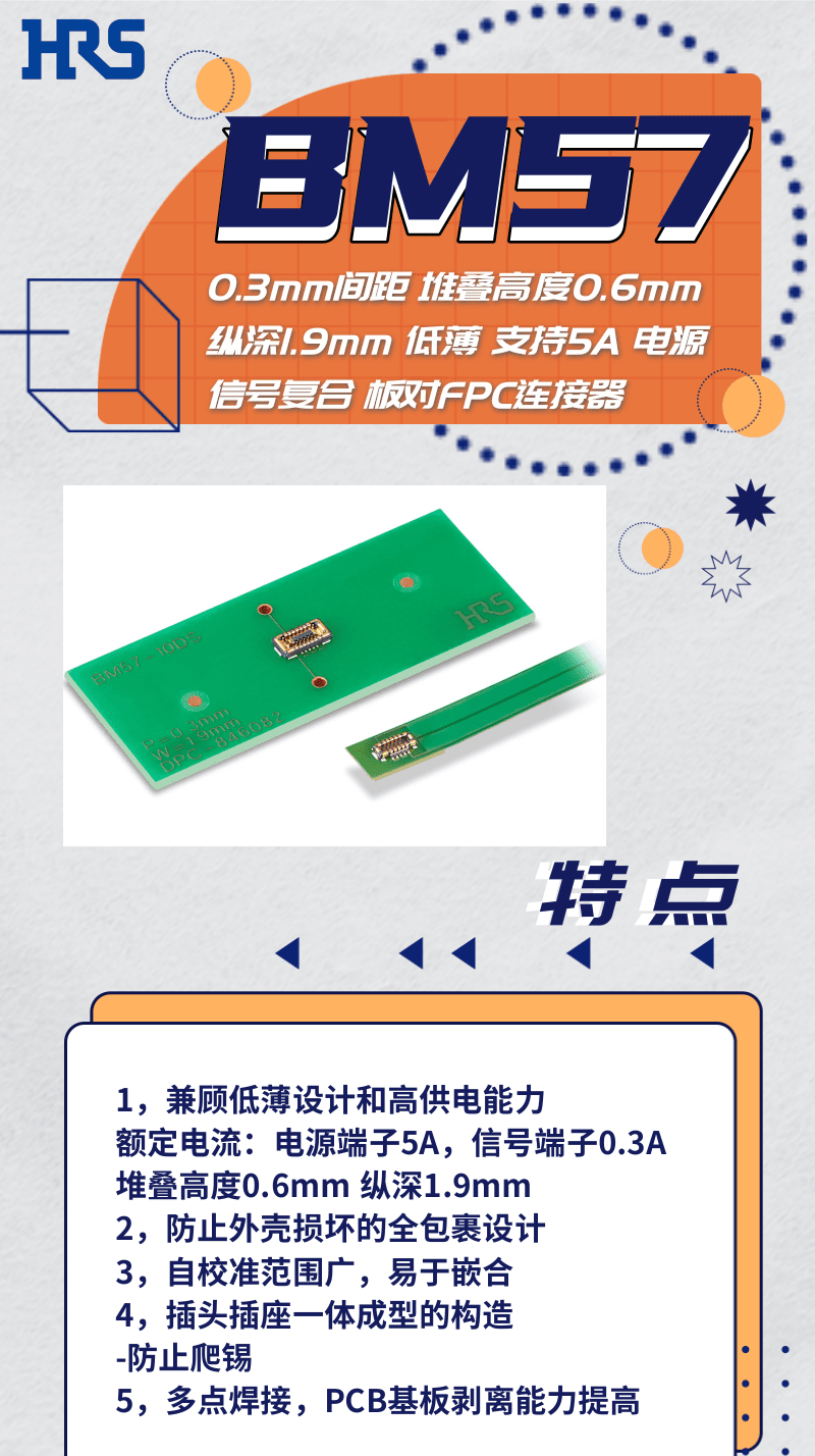 【产品推荐】超低薄，支持高达5A的电源信号复合板对FPC710寰宇连接器-BM57系列
