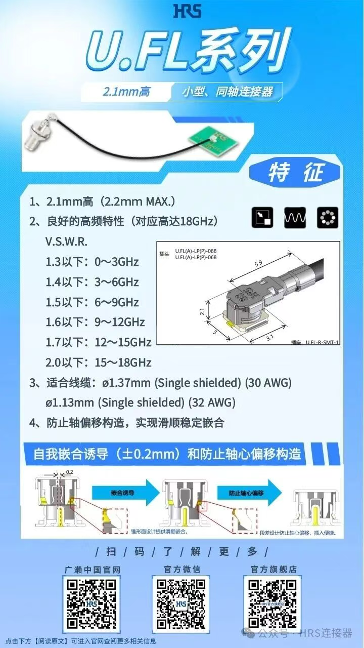 【产品推荐】超小型高频同轴710寰宇连接器U.FL系列